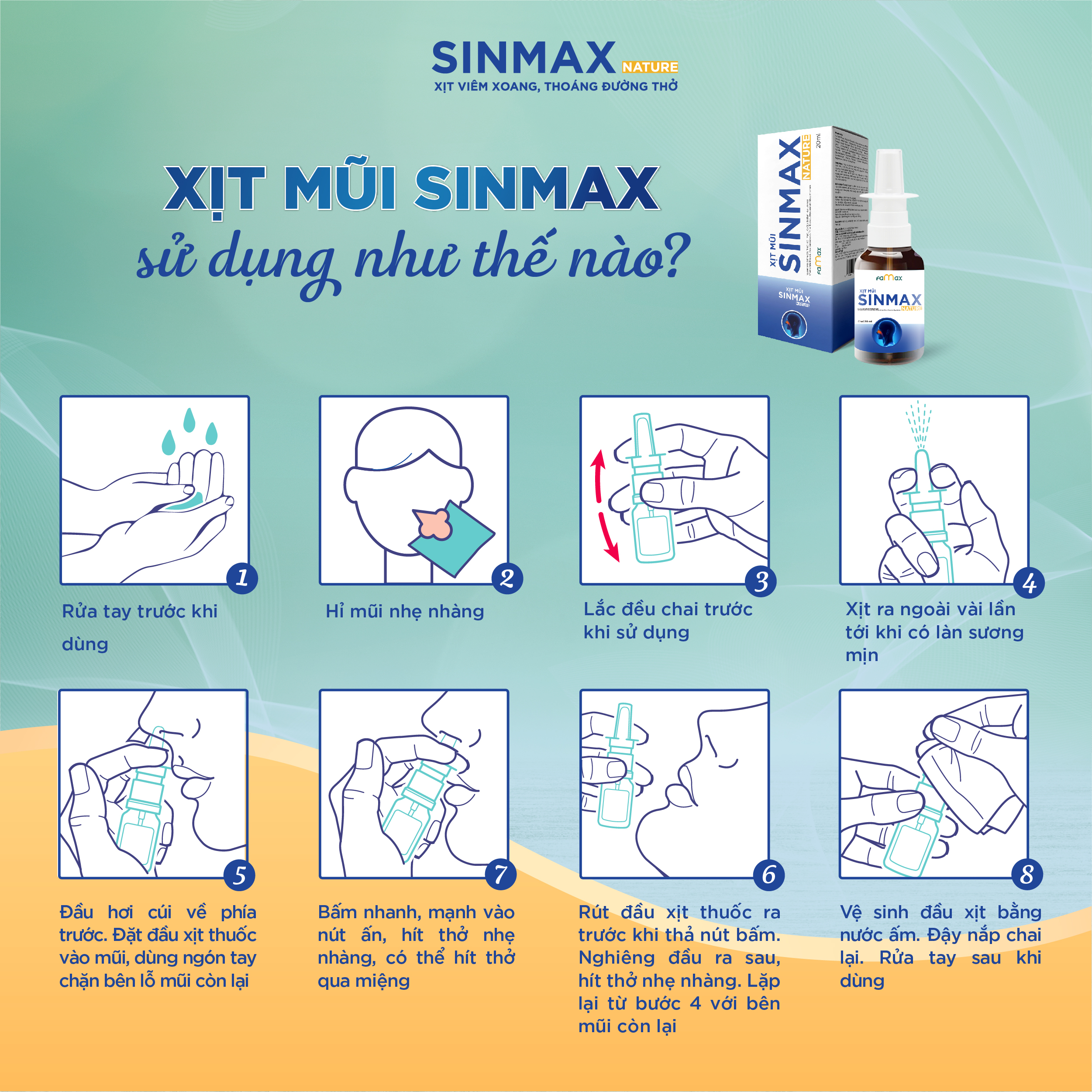 Hướng dẫn sử dụng thuốc xịt mũi Sinmax